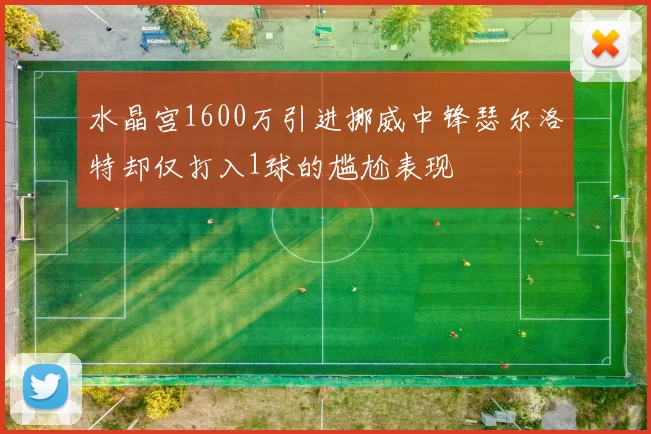水晶宫1600万引进挪威中锋瑟尔洛特却仅打入1球的尴尬表现